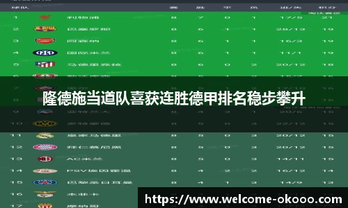 隆德施当道队喜获连胜德甲排名稳步攀升