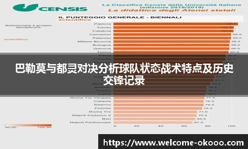 巴勒莫与都灵对决分析球队状态战术特点及历史交锋记录