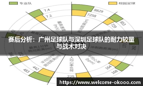赛后分析：广州足球队与深圳足球队的耐力较量与战术对决